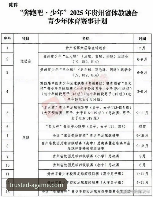 如何从一场青春对决中，洞察竞技体育的未来趋势？